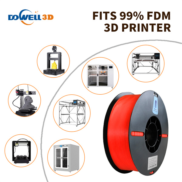 How to Use Nylon Filament