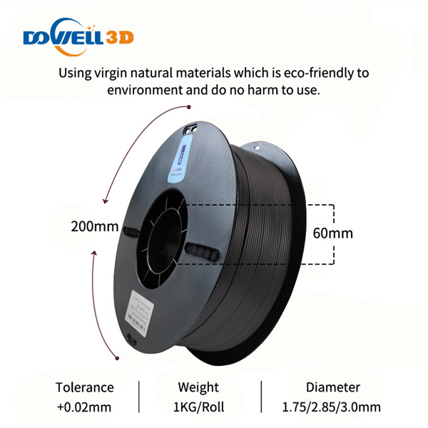Safety of TPU 3D Printing: