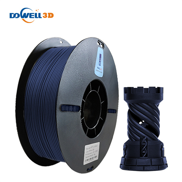 En İyi Filament Rainbow Kalitesini Alma