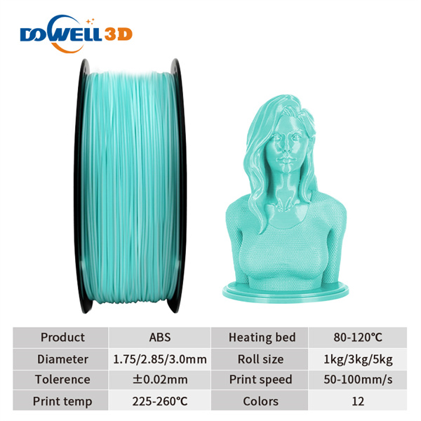 How to Use Rainbow PLA Filament