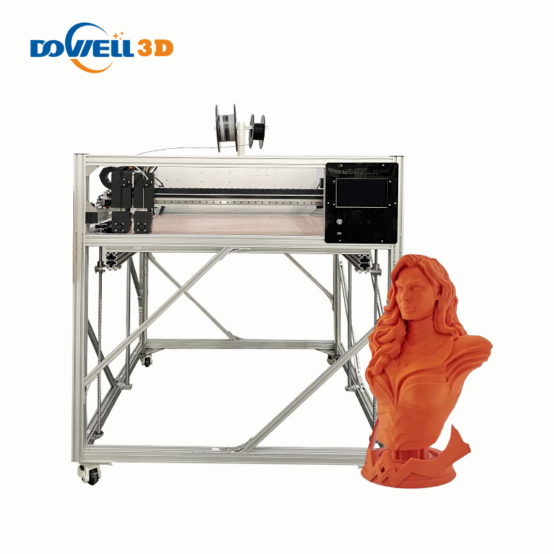 Sicurezza e Utilizzo: