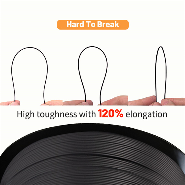 Innovation in TPU 3D Printing: