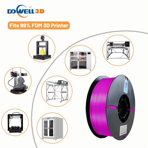 5. Applications of 3D Printing Materials