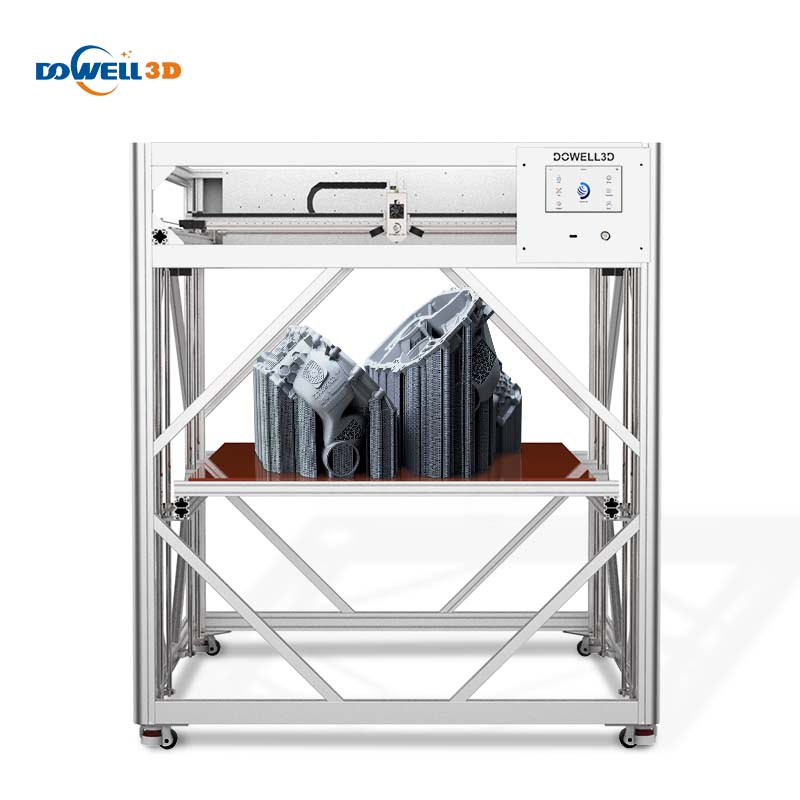 Innovation in Big Scale 3D Printing