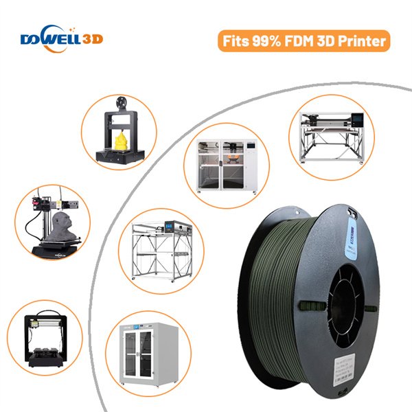 Safety of Carbon Fiber Nylon