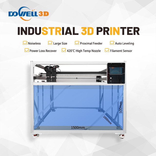 Service and Quality of Digital 3D Printing