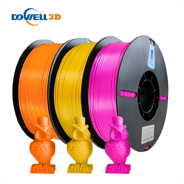 Innovation in PLA Multicolor