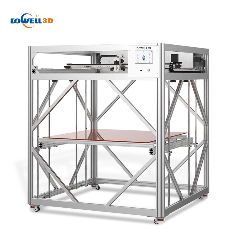 Innovation in 3D Printing:
