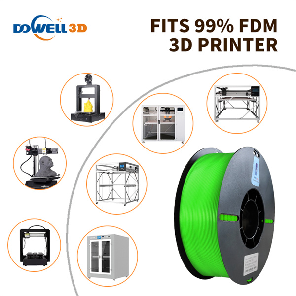 Innovation in Nylon Filament