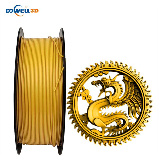 3. Innovations in ABS Filament