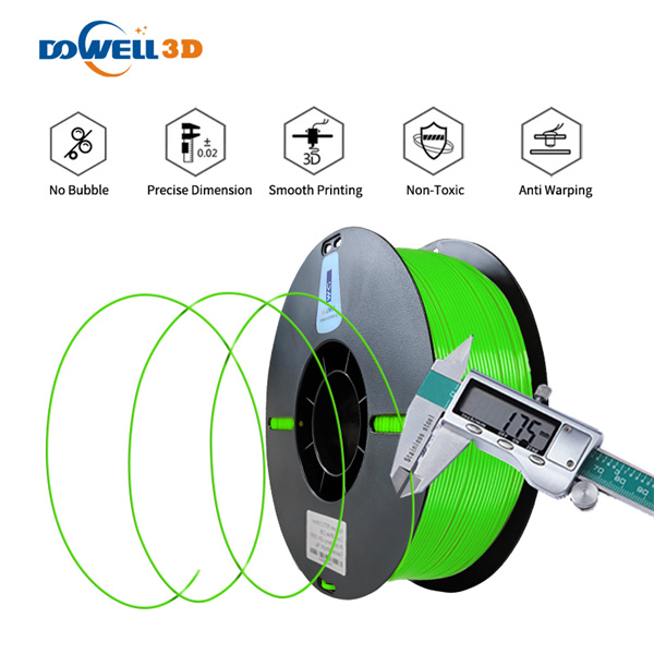Use PLA Filaments for 3D Printers
