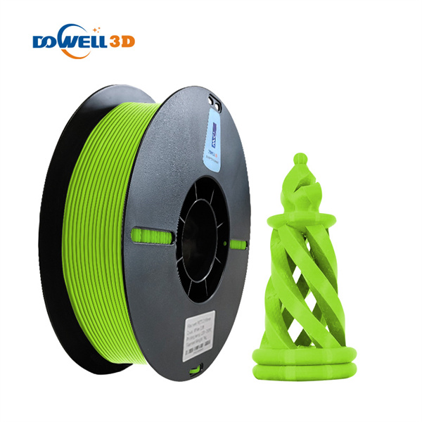 Hvordan man bruger ABS 3D-printer filament: