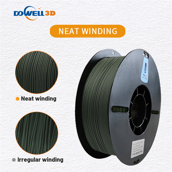 Use of Carbon Fiber Nylon