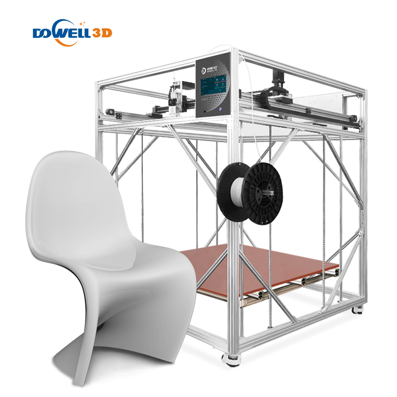 Innovation bag 3D-printermaskinen