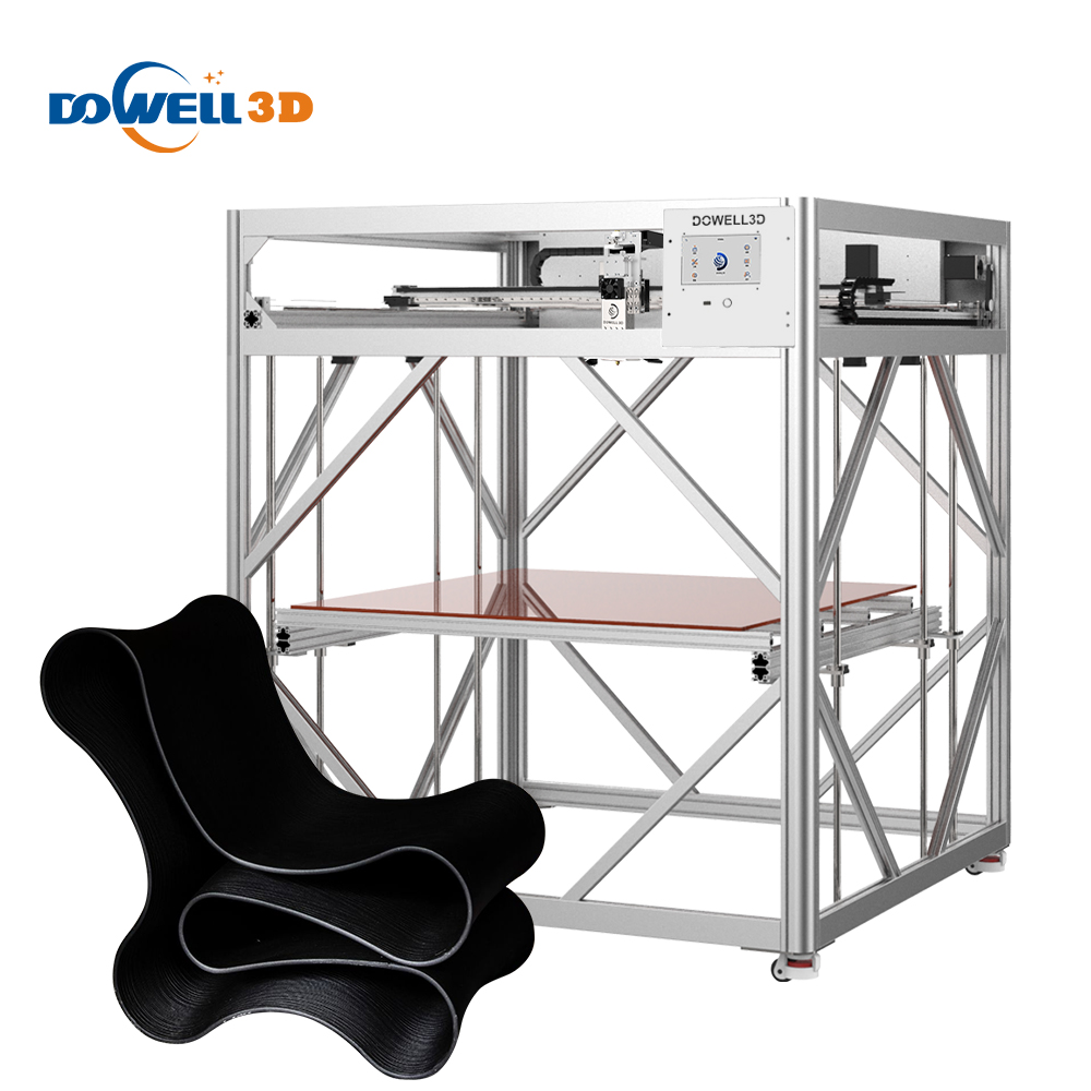 Innovation and Safety
