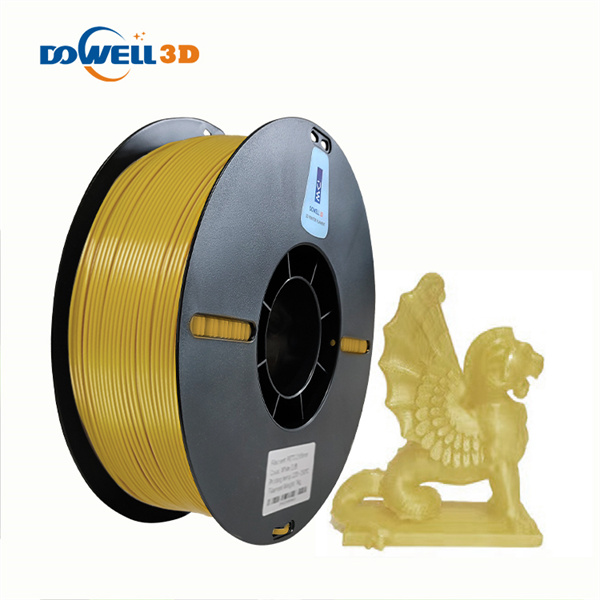 Innovation in 3D Printing