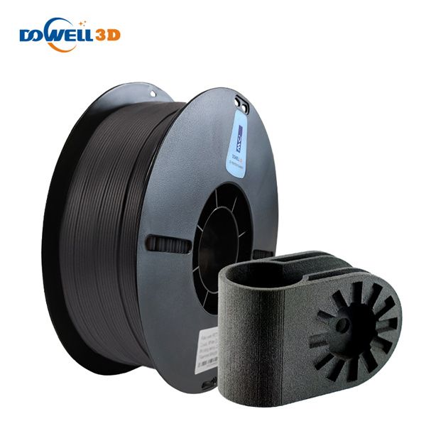 Safety and Innovation in 3D Filament