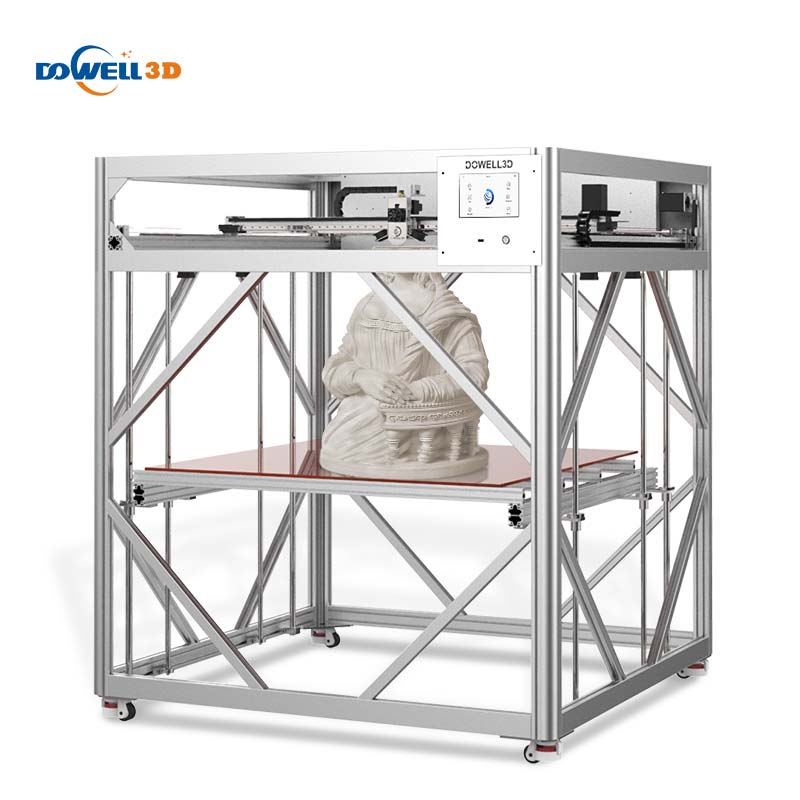 Innovation in the Manufacturing Industry