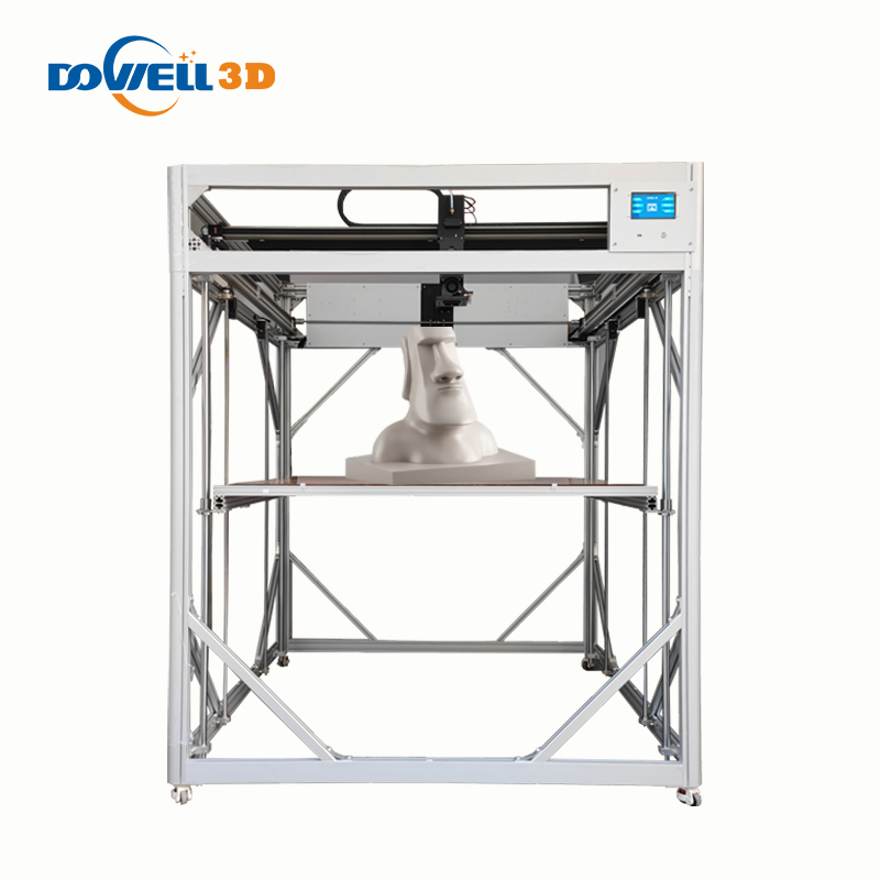 Uso de impresoras 3D en entornos industriales