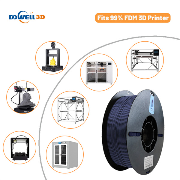 How to Use Petg 3D Printer Filament