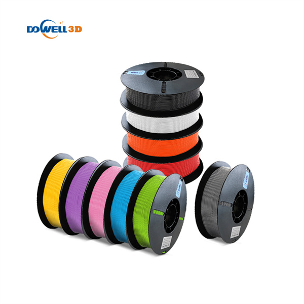 Advantages of Dual Color Filament