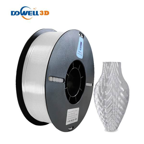 Innovation in Filament 1 75