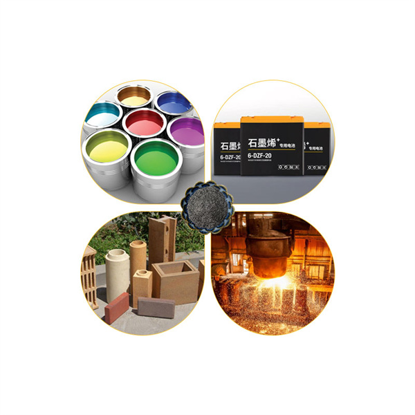 Sicurezza: