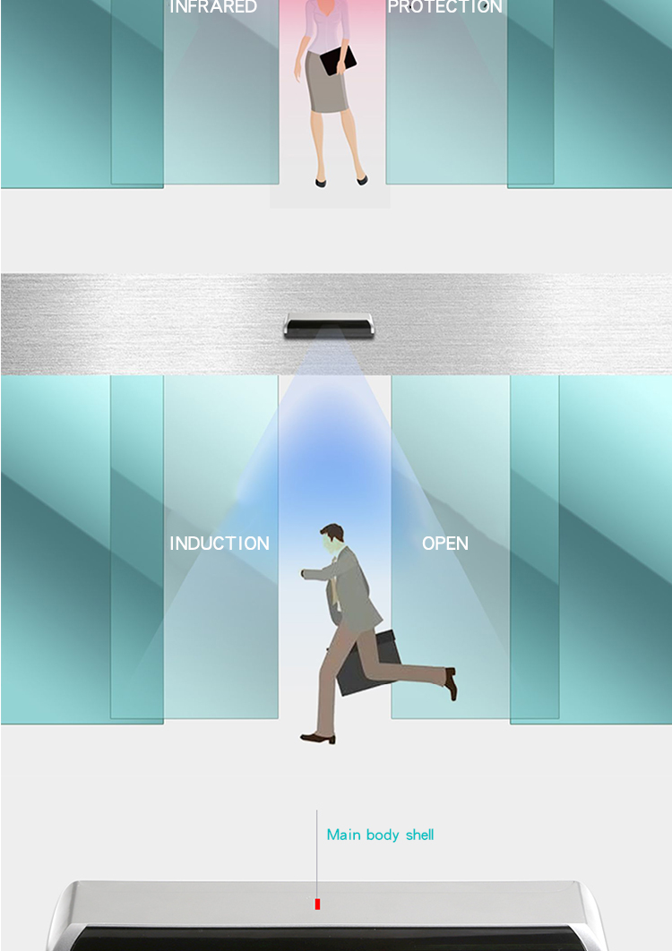 Oredy automated gate infrared sensor exit button for high sensitive access control details