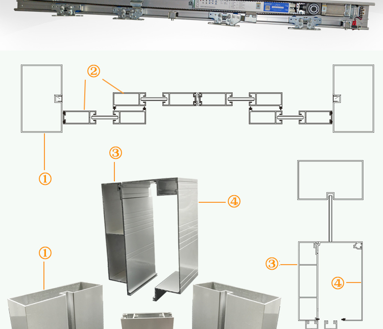 New 2023 commercial entrance aluminum frame automatic sensor glass sliding door system with tempered glass manufacture