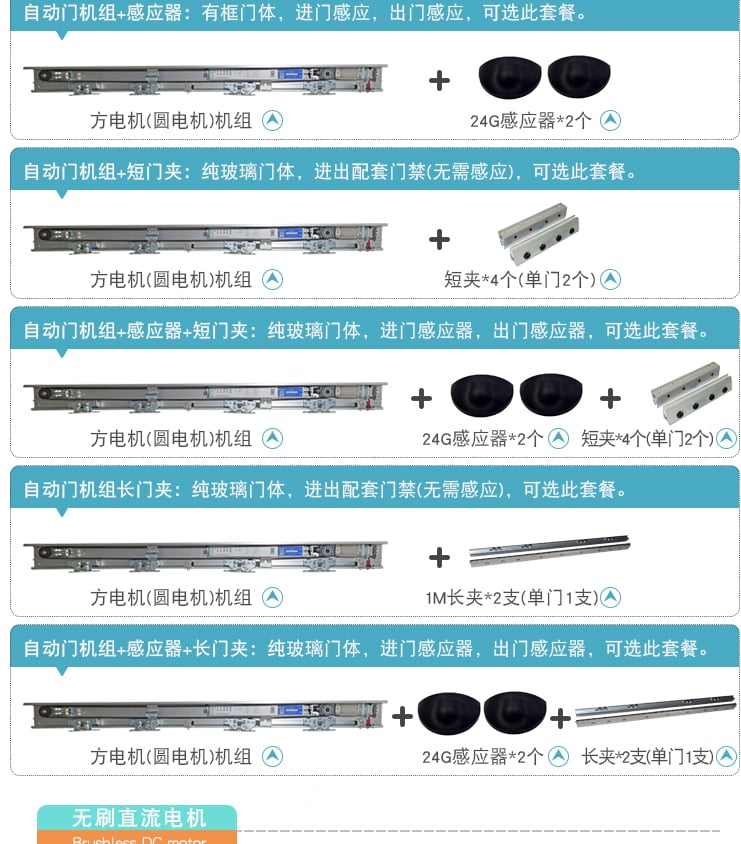OREDY customizable commercial automatic sliding door image recognition sensor for commercial door details