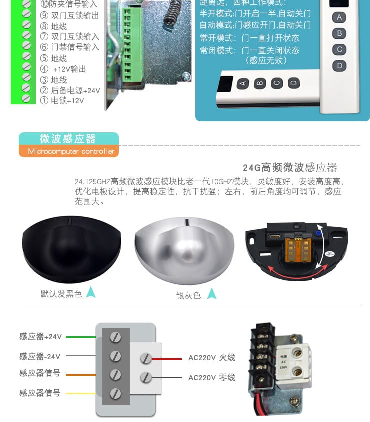 OREDY customizable commercial automatic sliding door image recognition sensor for commercial door supplier