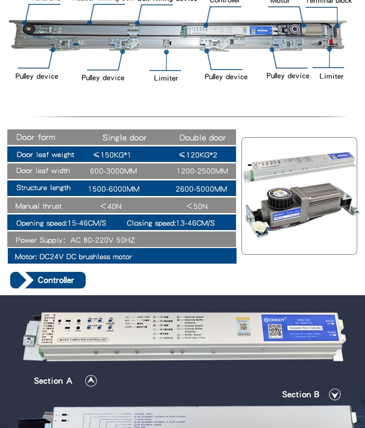 OREDY customizable commercial automatic sliding door image recognition sensor for commercial door factory