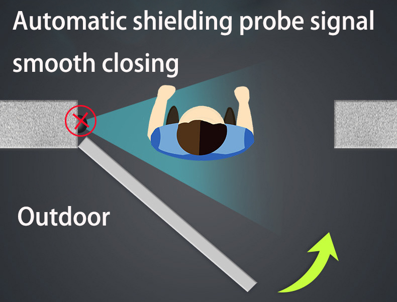 DSW-100/DSW-100N automatic swing door operators with remote controlh safety sensors factory