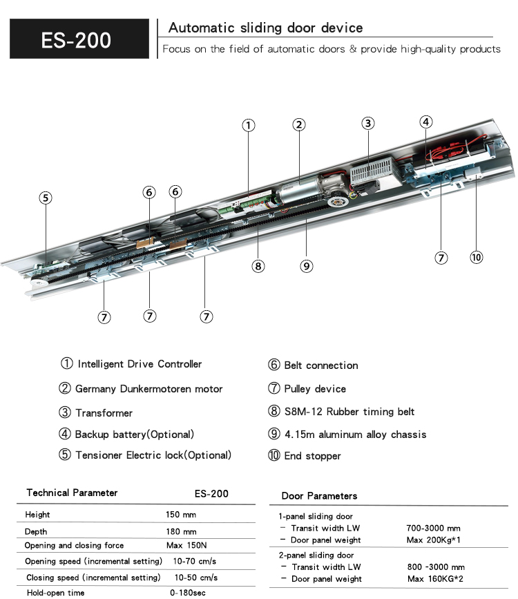 OREDY low price Es200 automat sliding door motor DC30V Germany Brush motor details