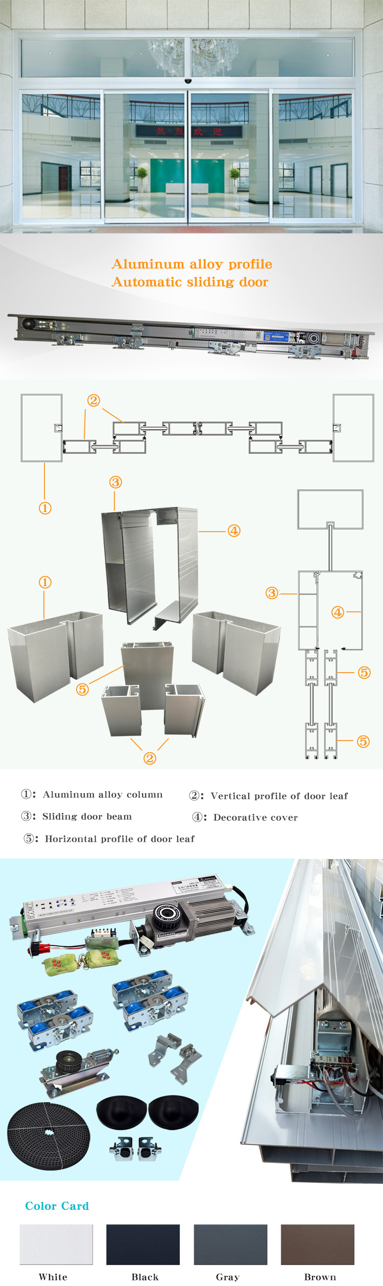 oredy commercial aluminum storefront automatic sliding door controller with access switch manufacture