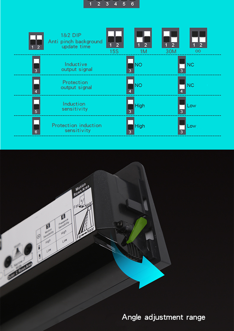 Oredy automated gate infrared sensor exit button for high sensitive access control factory