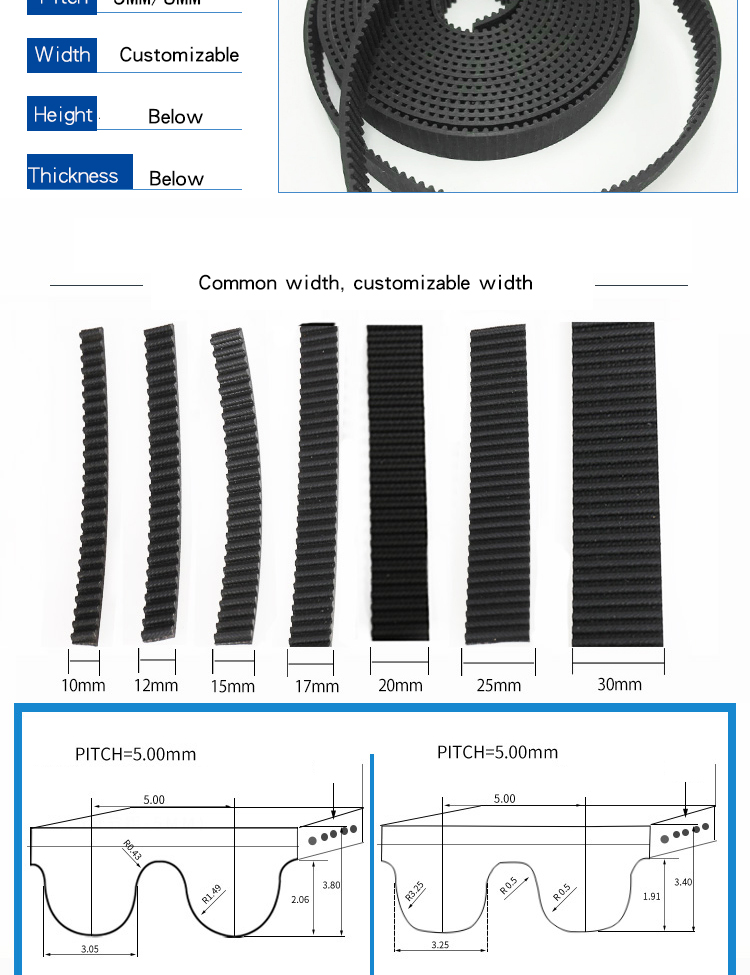 OREDY 3M 5M 8M synchronous timing belt kit industrial belts with Elevator belt manufacture