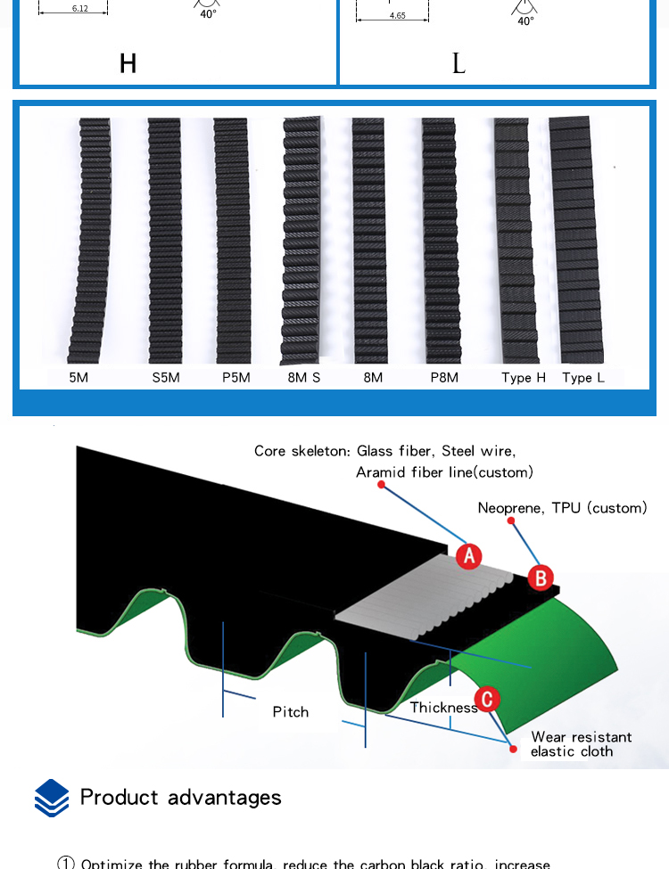 OREDY 3M 5M 8M synchronous timing belt kit industrial belts with Elevator belt factory