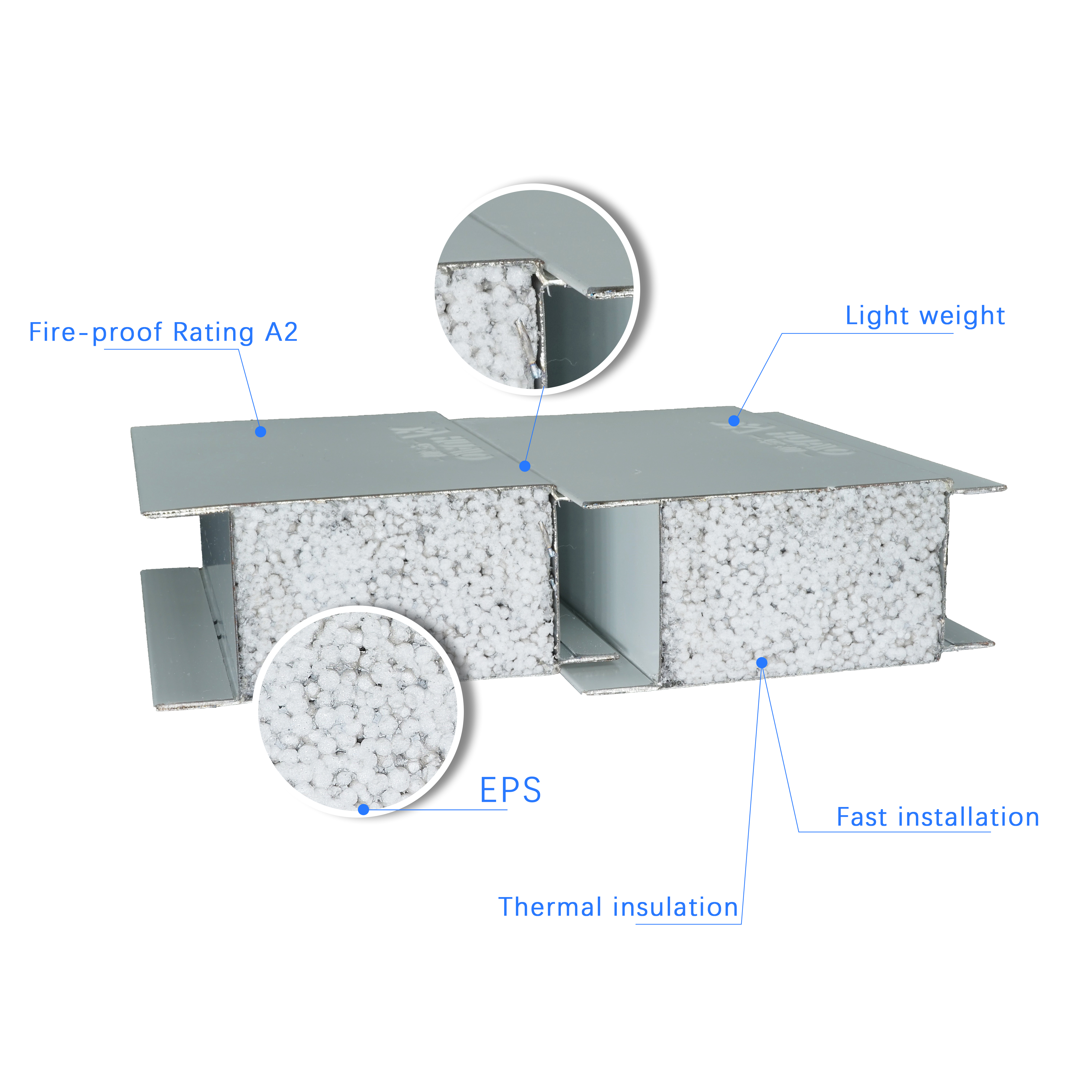 GMP High quality factory thermal insulation  fireproof  waterproof Eps cold room panels Sandwich wall Panel manufacture