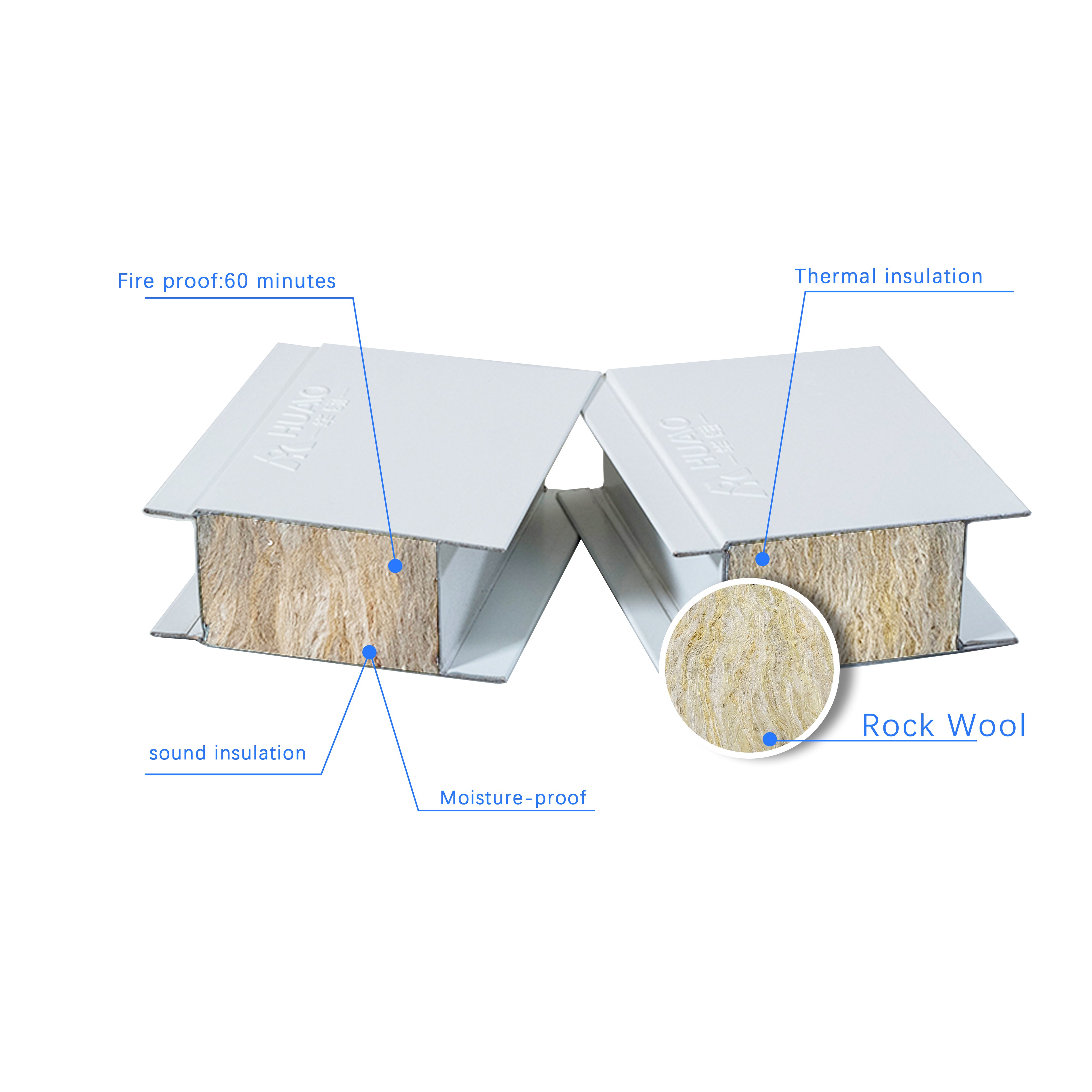 GMP standard Thermal Insulation rock wool clean room sandwich panel wall for Clean room engineering details