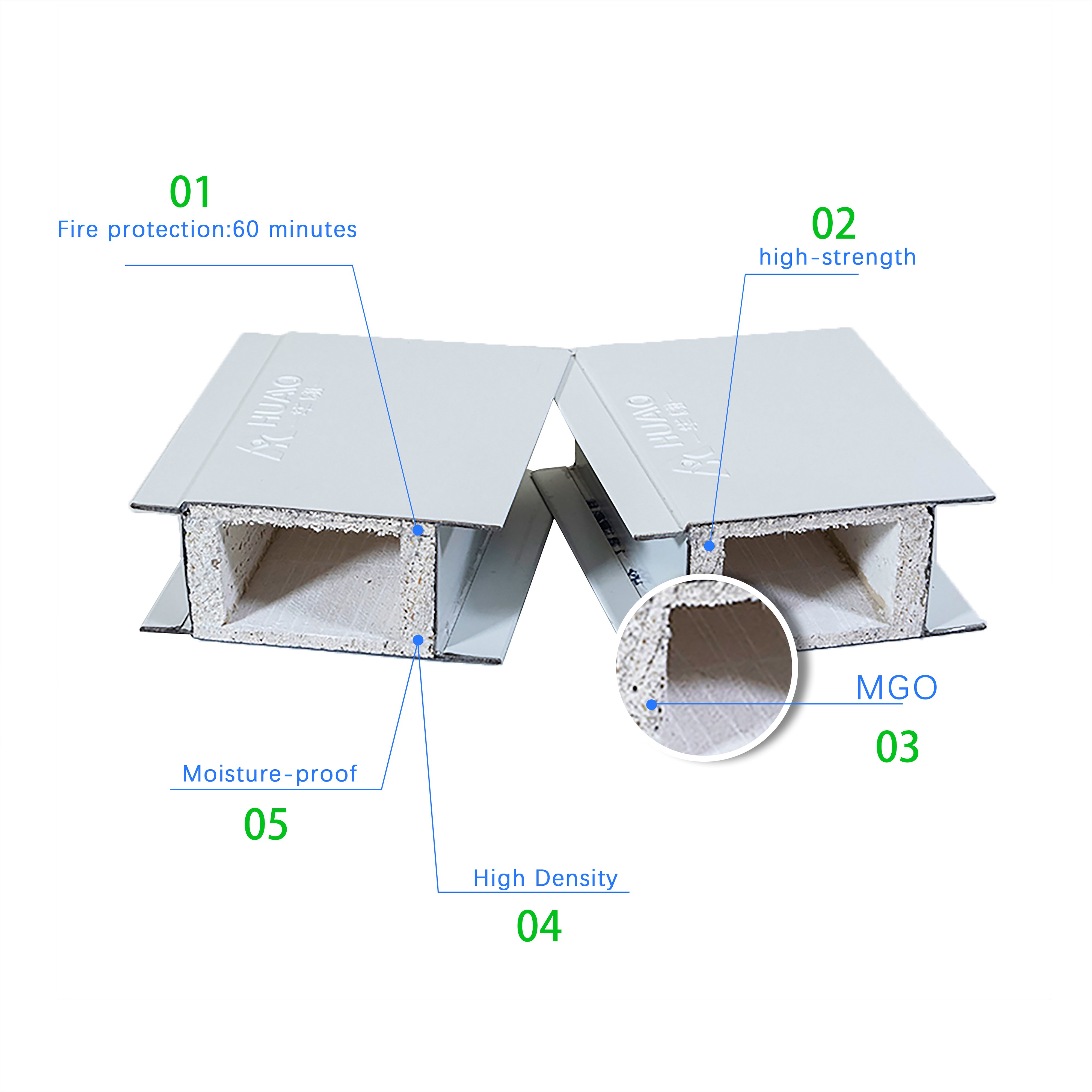 GMP impact resistance Mgo sandwich panel clean room wall panel for food factory hospital building supplier