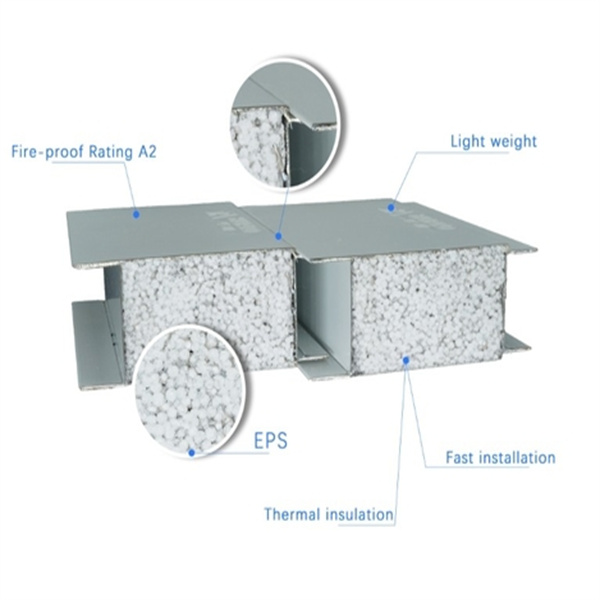 Features and benefits of Sandwich Panel Rockwool