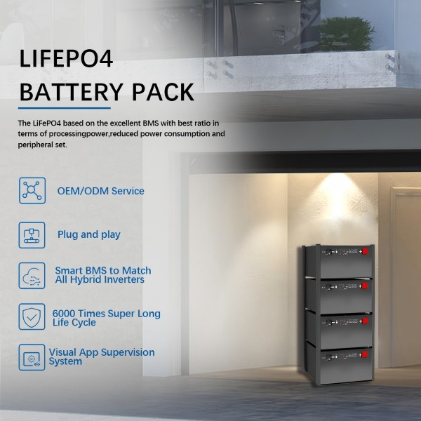 The Convenience of a Rechargeable Lithium Battery Pack