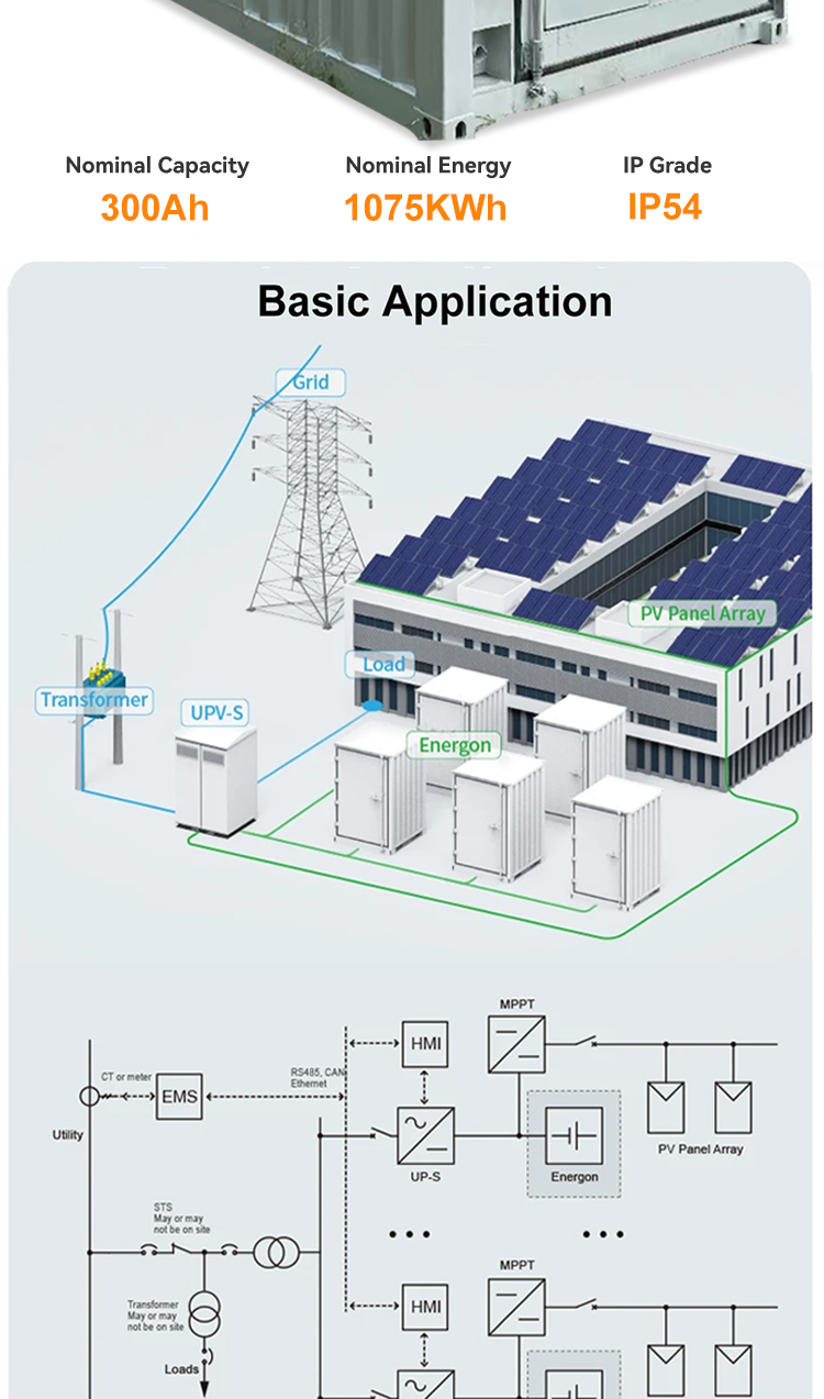 1075KWh Liquid Cooled ESS Energy Storage Solar Lifepo4 Battery Energy Storage System Container type energy storage manufacture