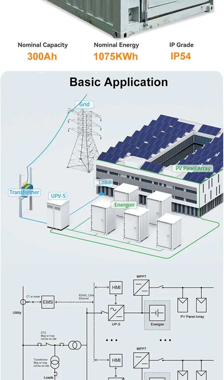 1075KWh Liquid Cooled ESS Energy Storage Container Solar Lifepo4 Battery Energy Storage System details