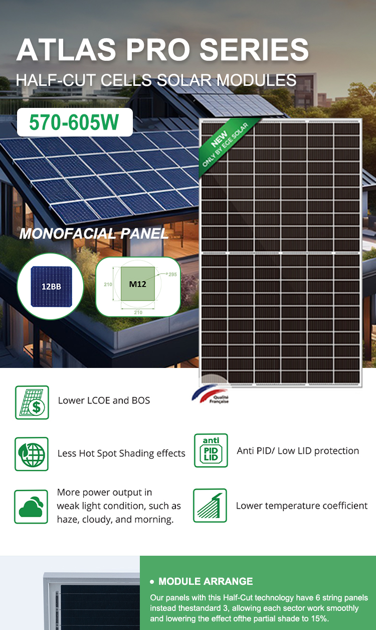 460W/580W/600W Jinko Full Black Solar Panels supplier