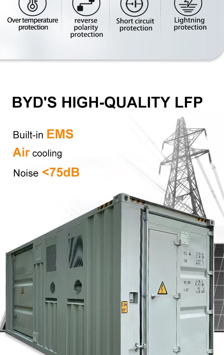 1075KWh Liquid Cooled ESS Energy Storage Container Solar Lifepo4 Battery Energy Storage System manufacture