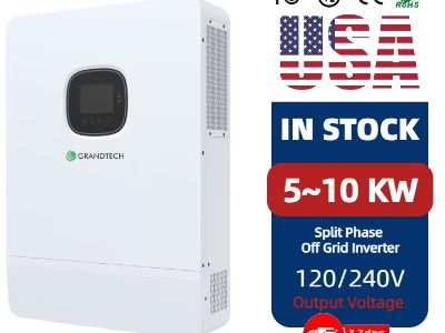 Why More Brands Are Choosing Private Label Solar Products