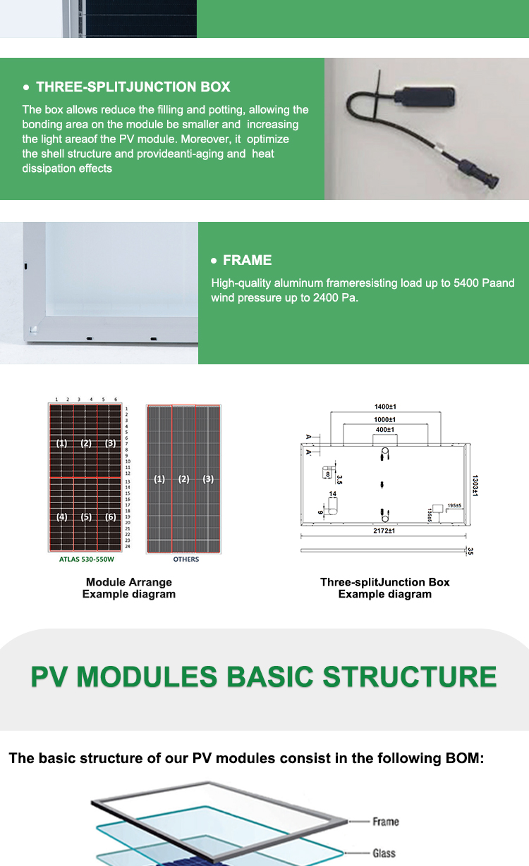 460W/580W/600W Jinko Full Black Solar Panels manufacture