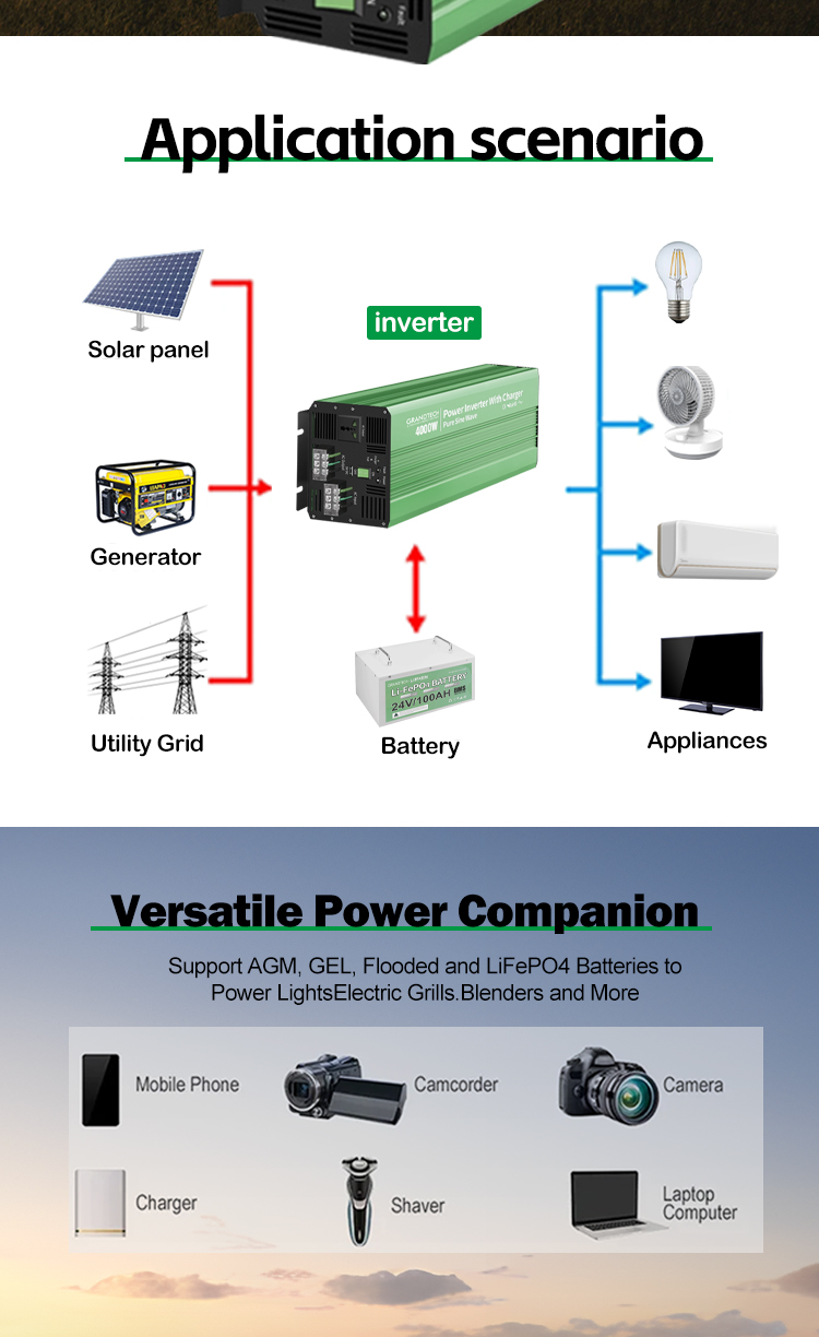 Grandtech High Quality 5000W Pure Sine Wave 24v 48v DC to AC 110v 220v Pure Sine Wave Inverter Power Inverter supplier